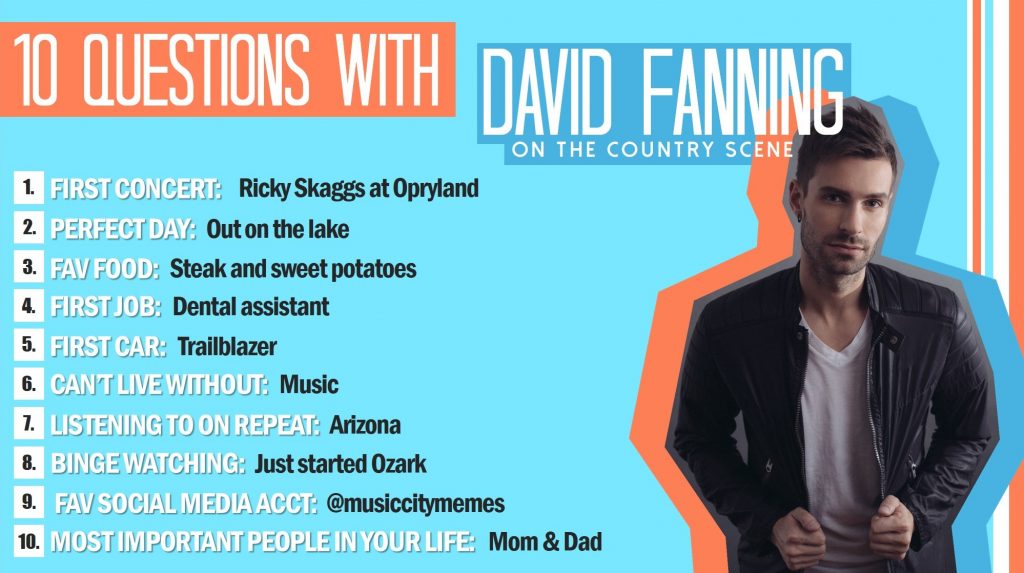 Ten Questions With David Fanning