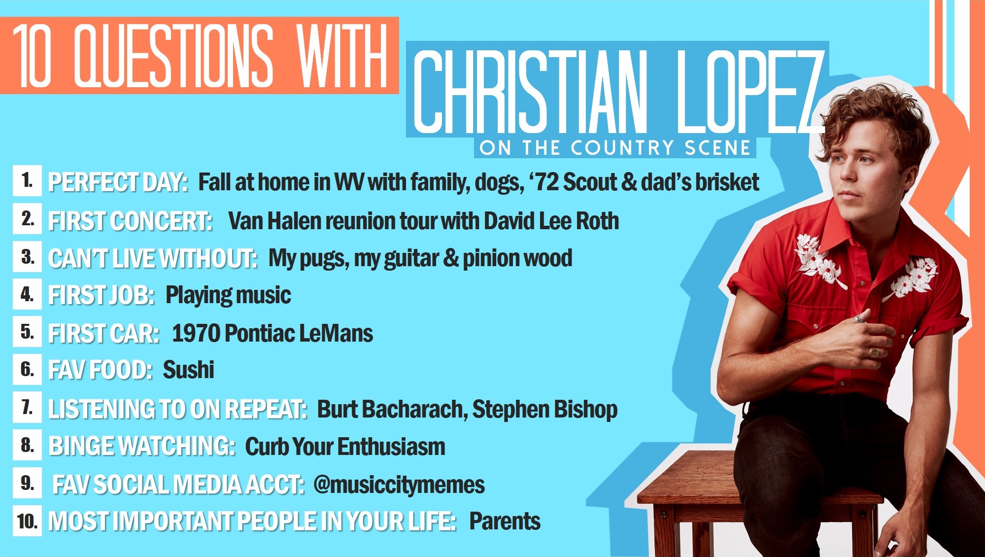 Ten Questions With Christian Lopez