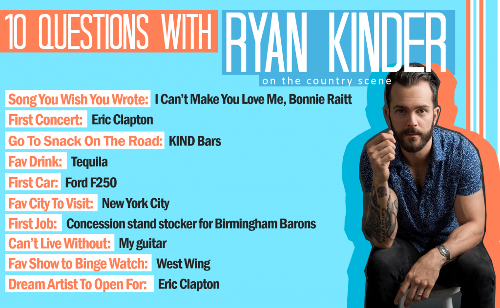 Ten Questions With Ryan Kinder